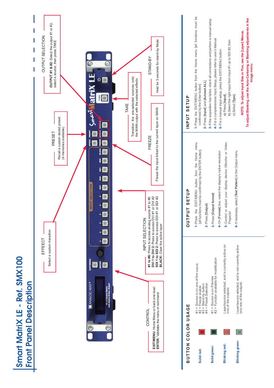 Analog Way Smart MatriX LE User Manual | Page 2 / 4