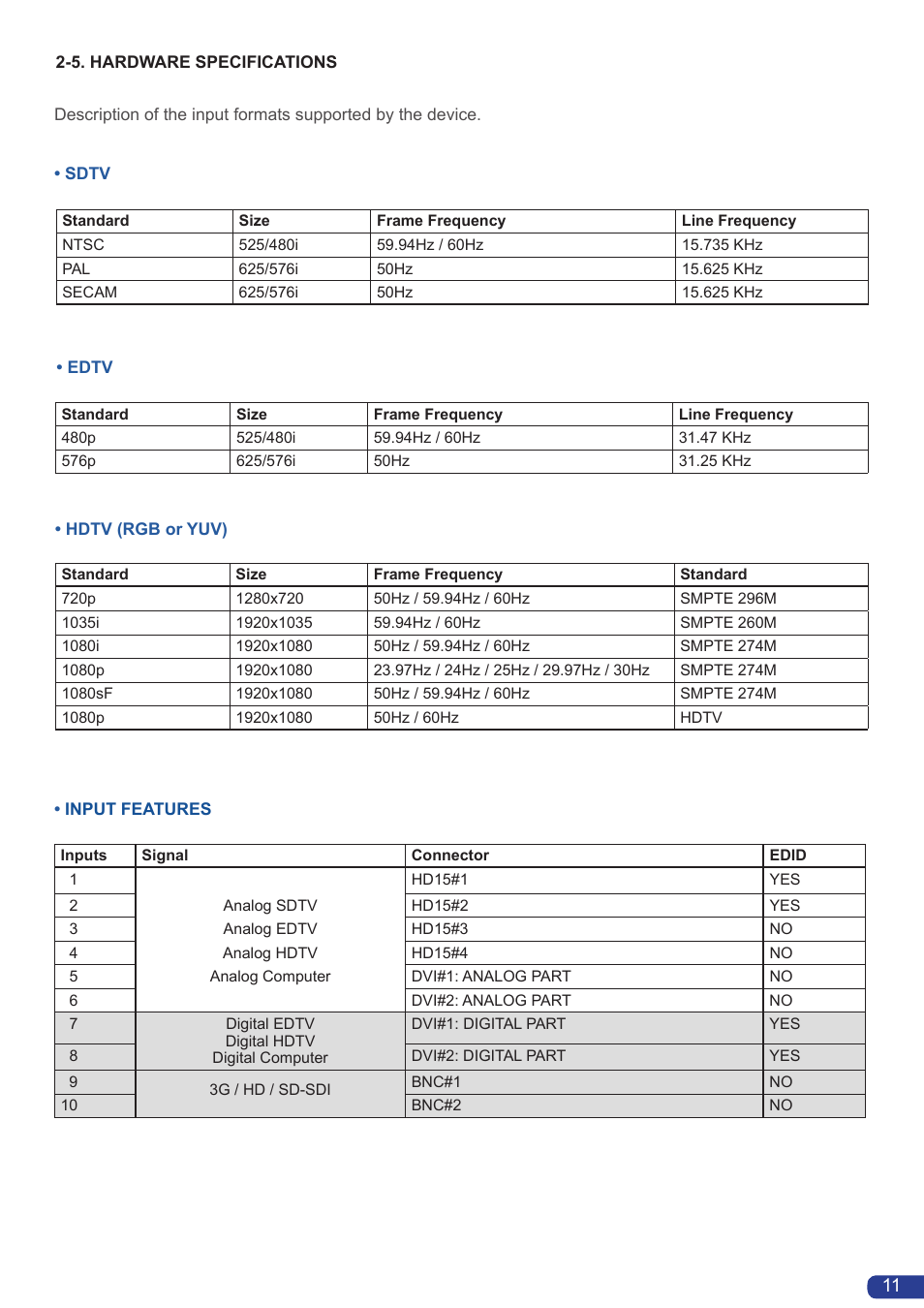 Analog Way Smart MatriX LE User Manual | Page 12 / 56