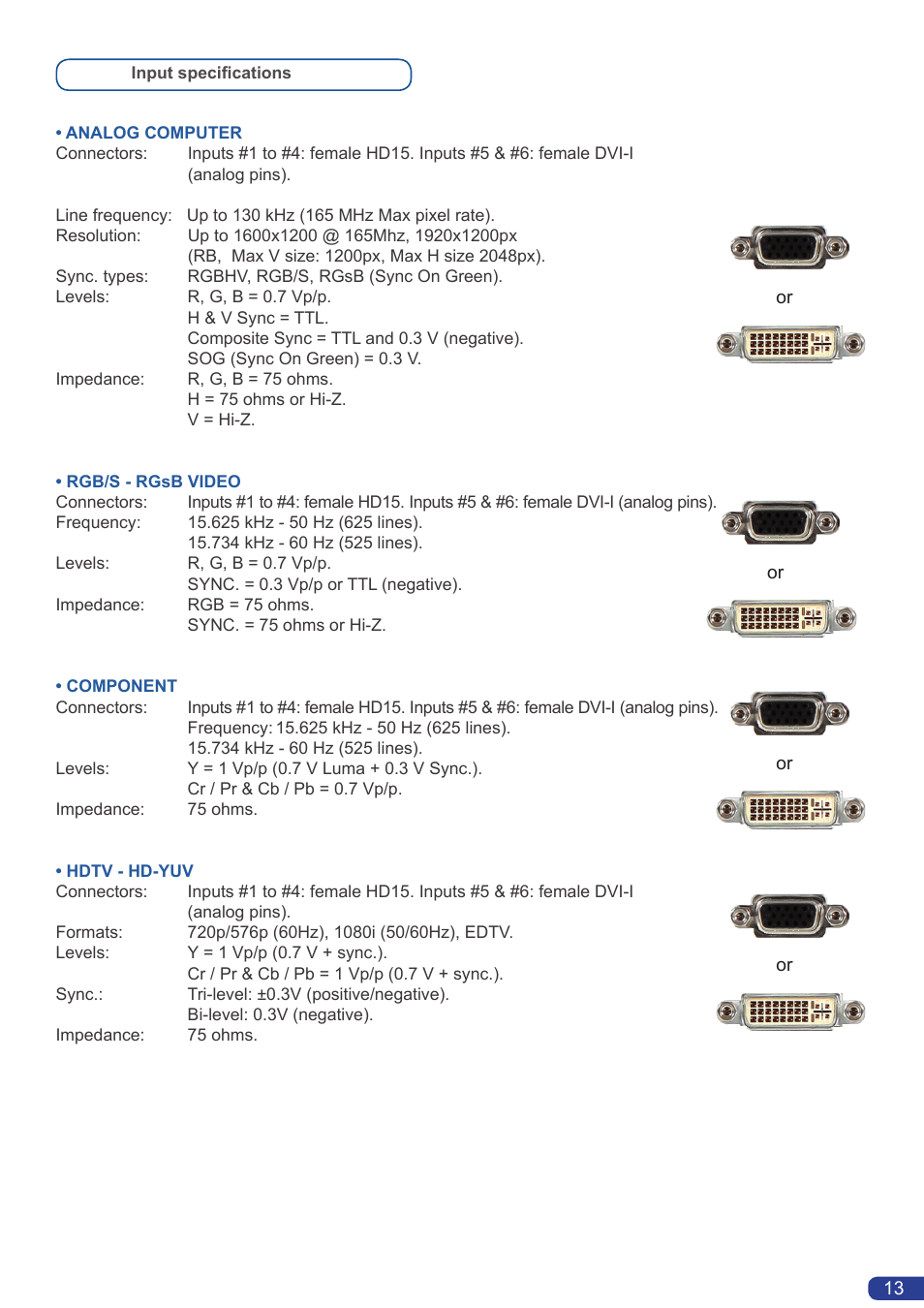 Analog Way Smart MatriX LE User Manual | Page 14 / 56