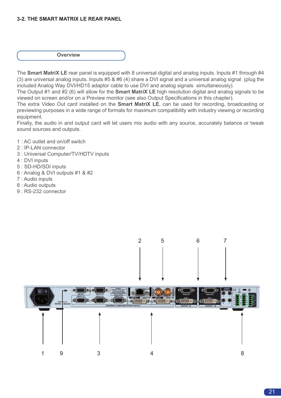 Analog Way Smart MatriX LE User Manual | Page 22 / 56