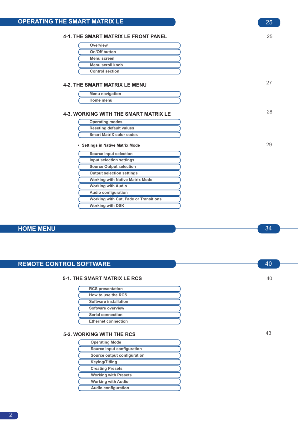 Operating the smart matrix le, Home menu remote control software | Analog Way Smart MatriX LE User Manual | Page 3 / 56