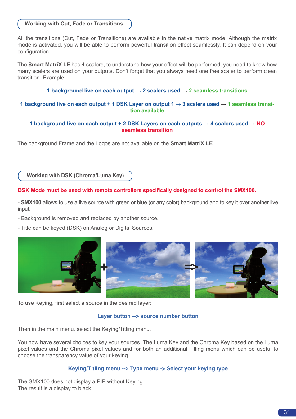 Analog Way Smart MatriX LE User Manual | Page 32 / 56
