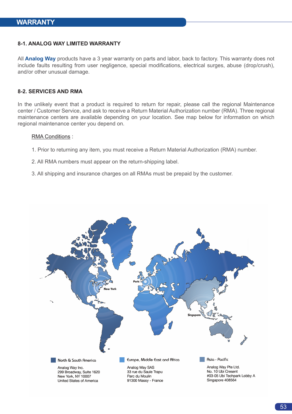 Warranty | Analog Way Smart MatriX LE User Manual | Page 54 / 56