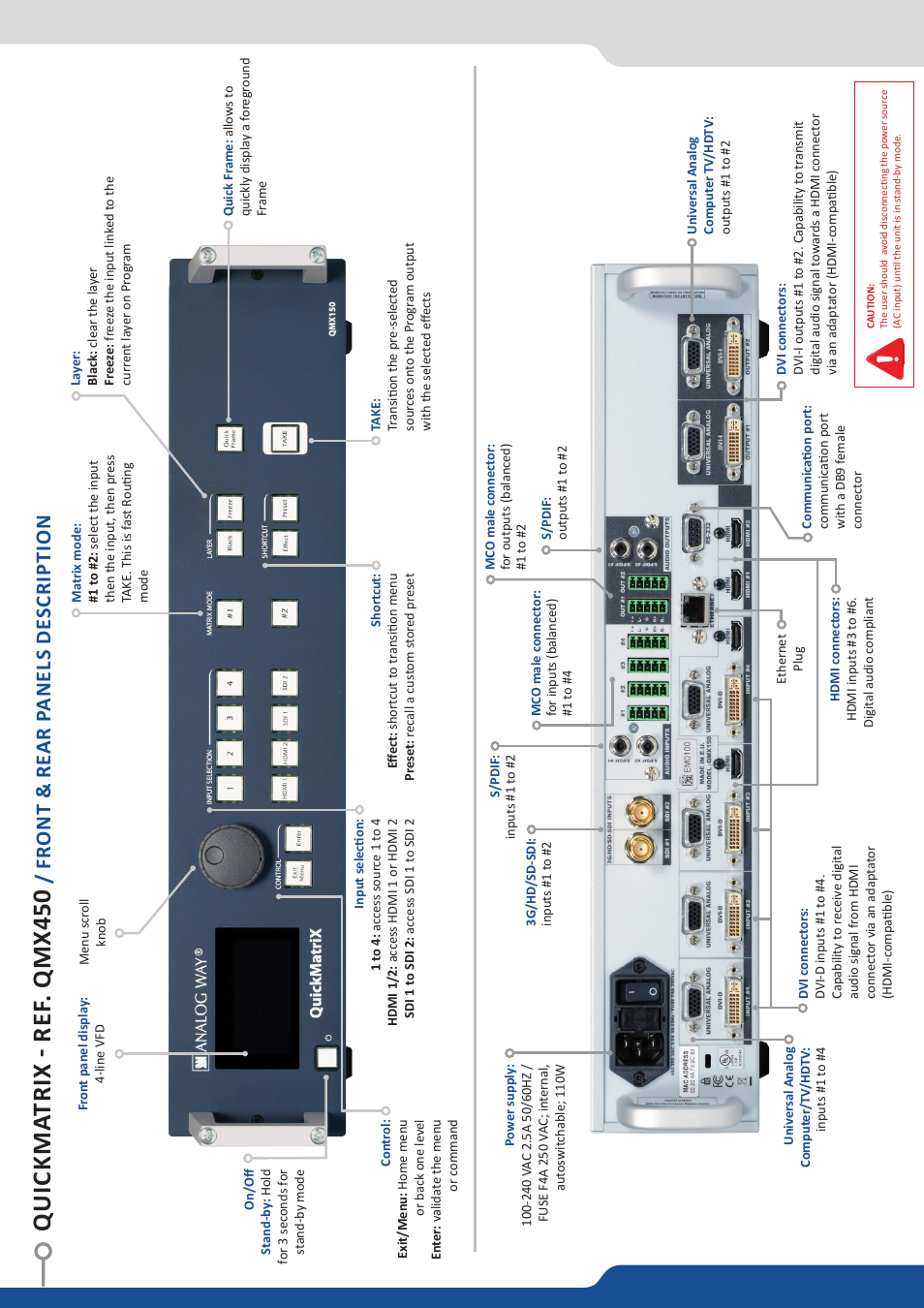 Qu ic km at ri x - re f. q m x450 | Analog Way QuickMatriX User Manual | Page 2 / 4