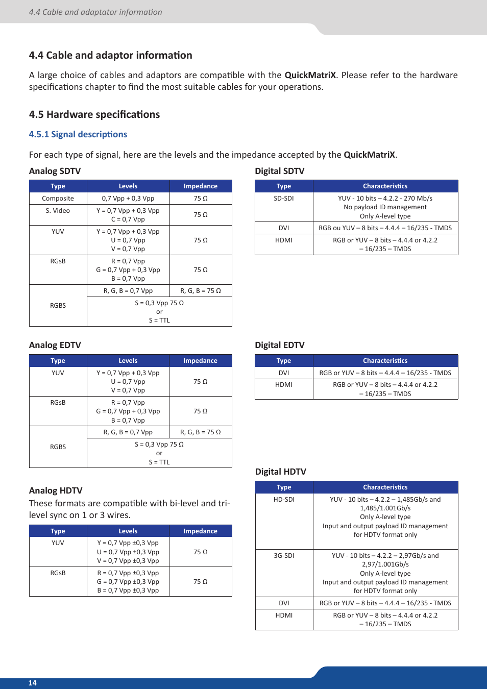 4 cable and adaptor information, 5 hardware specifications, 1 signal descriptions | Analog Way QuickMatriX User Manual | Page 14 / 87