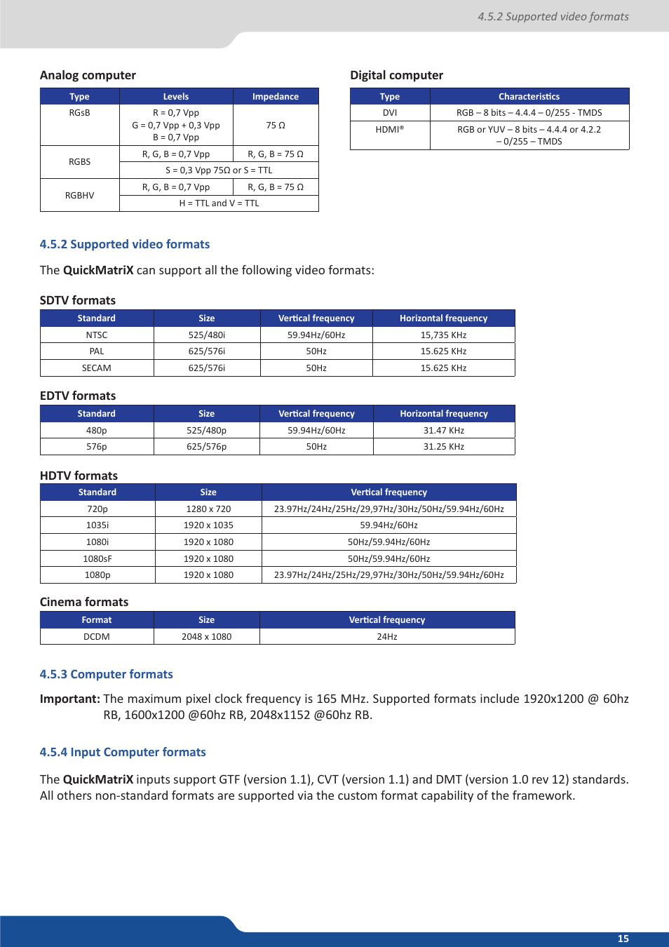 2 supported video formats, 3 computer formats, 4 input computer formats | Analog computer digital computer, Sdtv formats, Edtv formats, Hdtv formats, Cinema formats | Analog Way QuickMatriX User Manual | Page 15 / 87