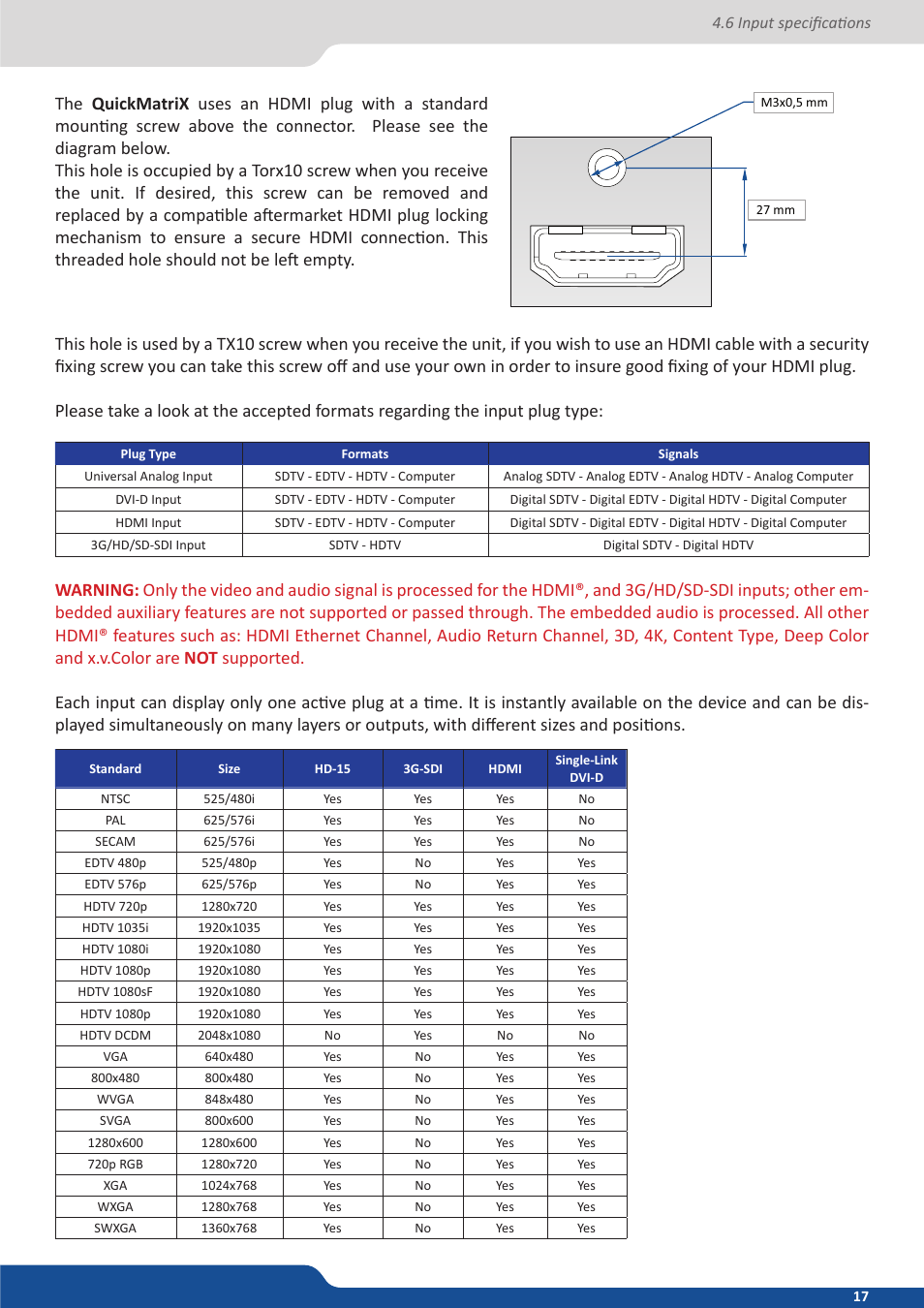 Analog Way QuickMatriX User Manual | Page 17 / 87