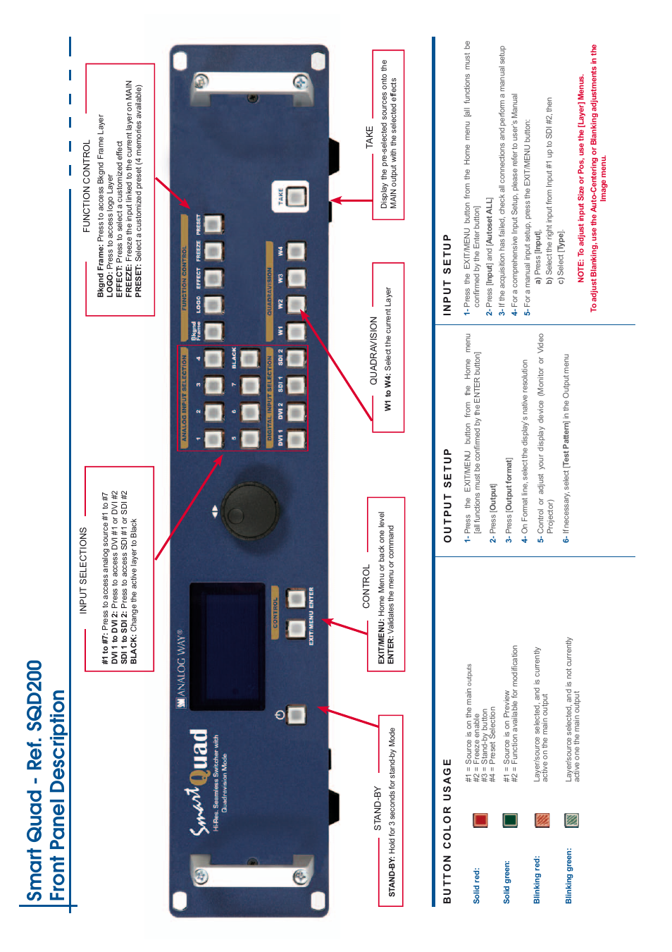 Smart quad - ref. sqd200 front panel description | Analog Way Smart Quad User Manual | Page 2 / 4