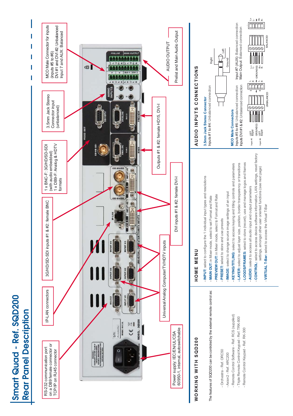 Smart quad - ref. sqd200 rear panel description | Analog Way Smart Quad User Manual | Page 3 / 4