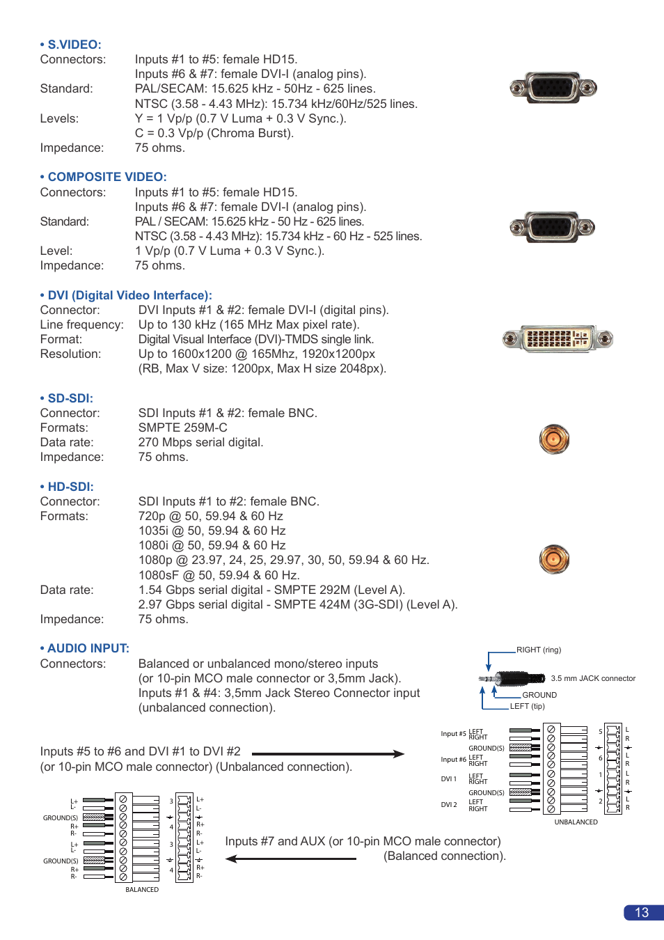 Analog Way Smart Quad User Manual | Page 15 / 68