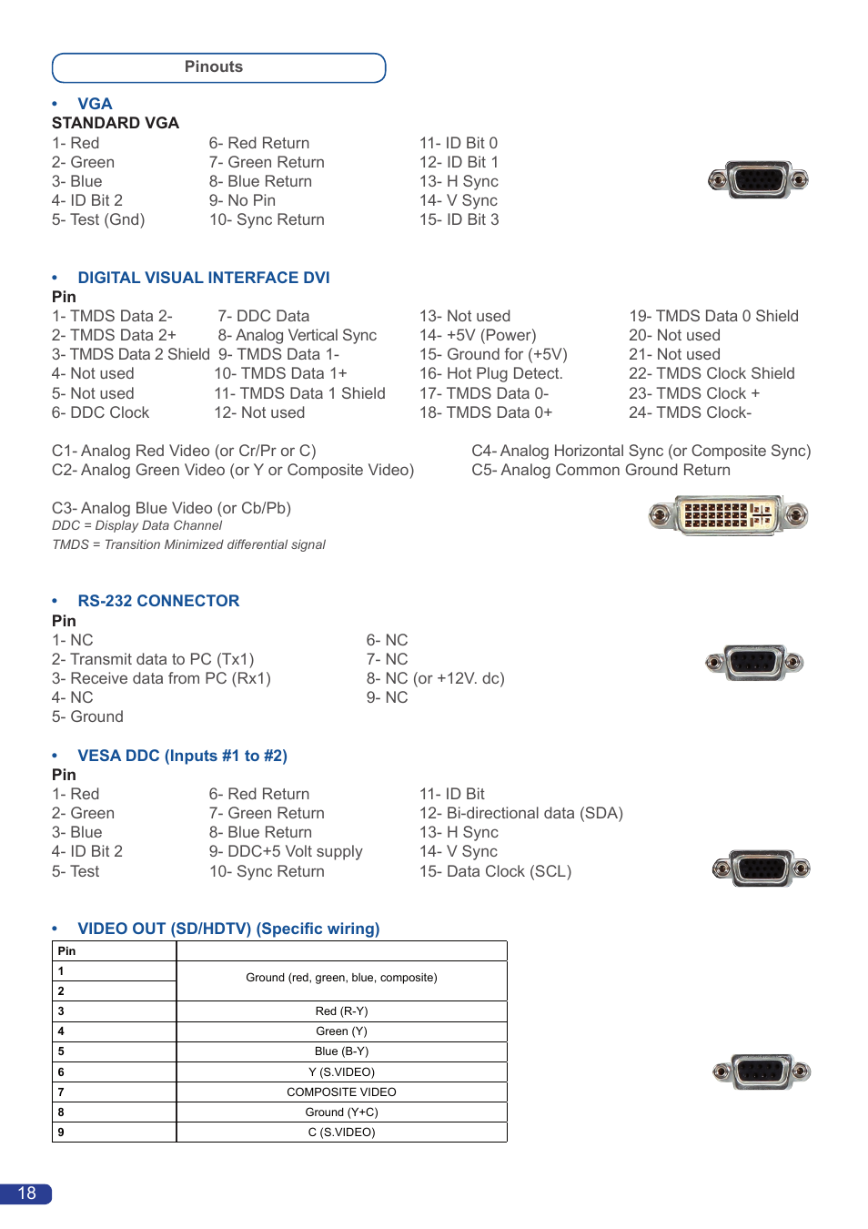 Analog Way Smart Quad User Manual | Page 20 / 68