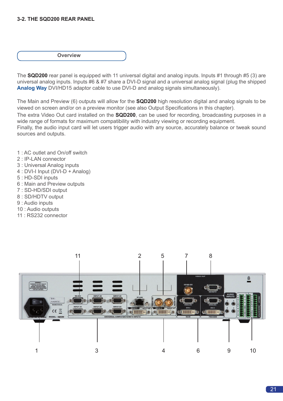 Analog Way Smart Quad User Manual | Page 23 / 68