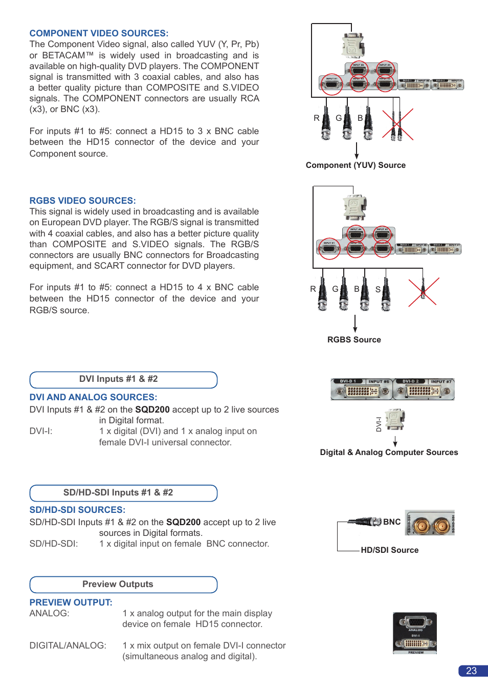Analog Way Smart Quad User Manual | Page 25 / 68