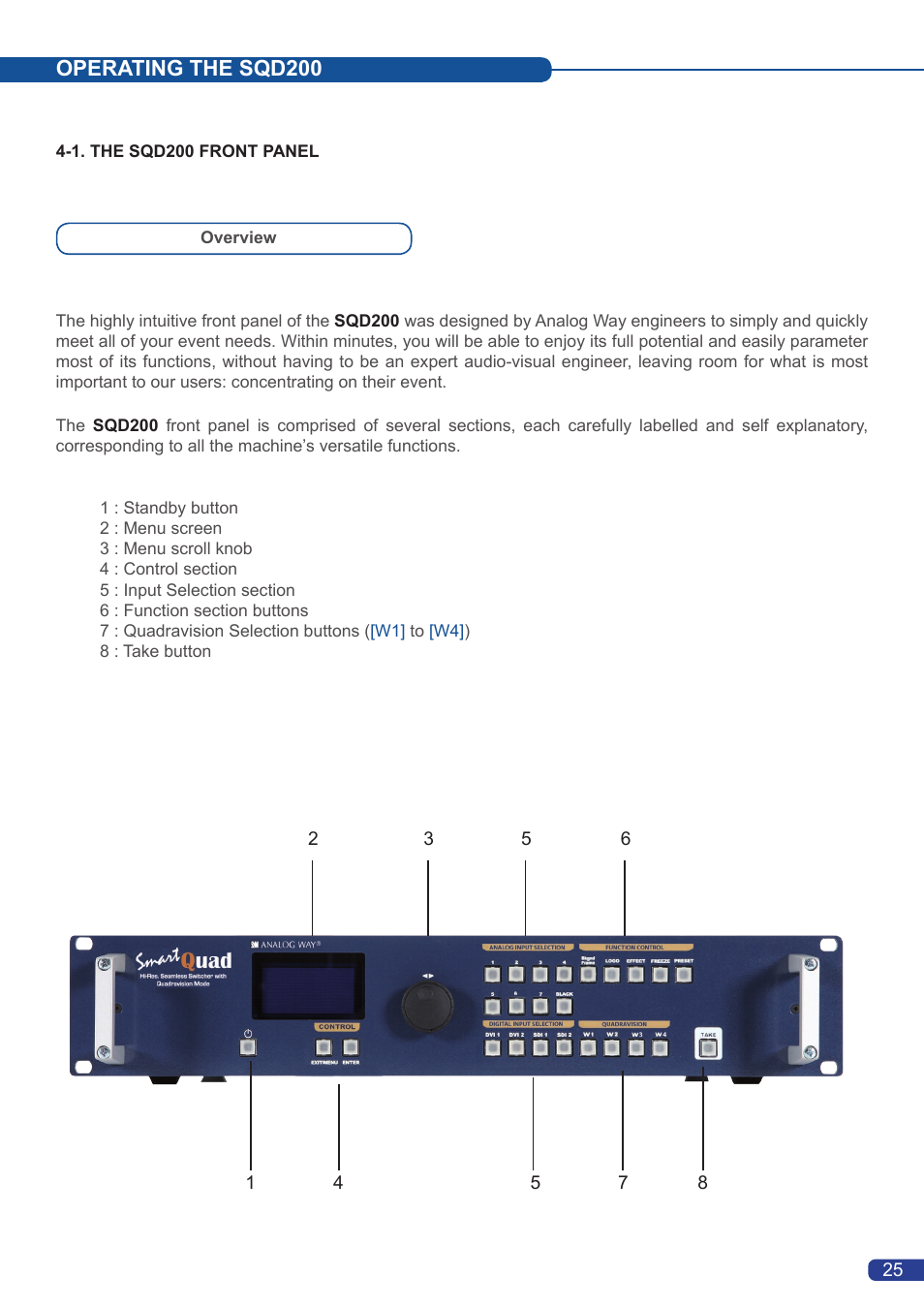 Operating the sqd200 | Analog Way Smart Quad User Manual | Page 27 / 68