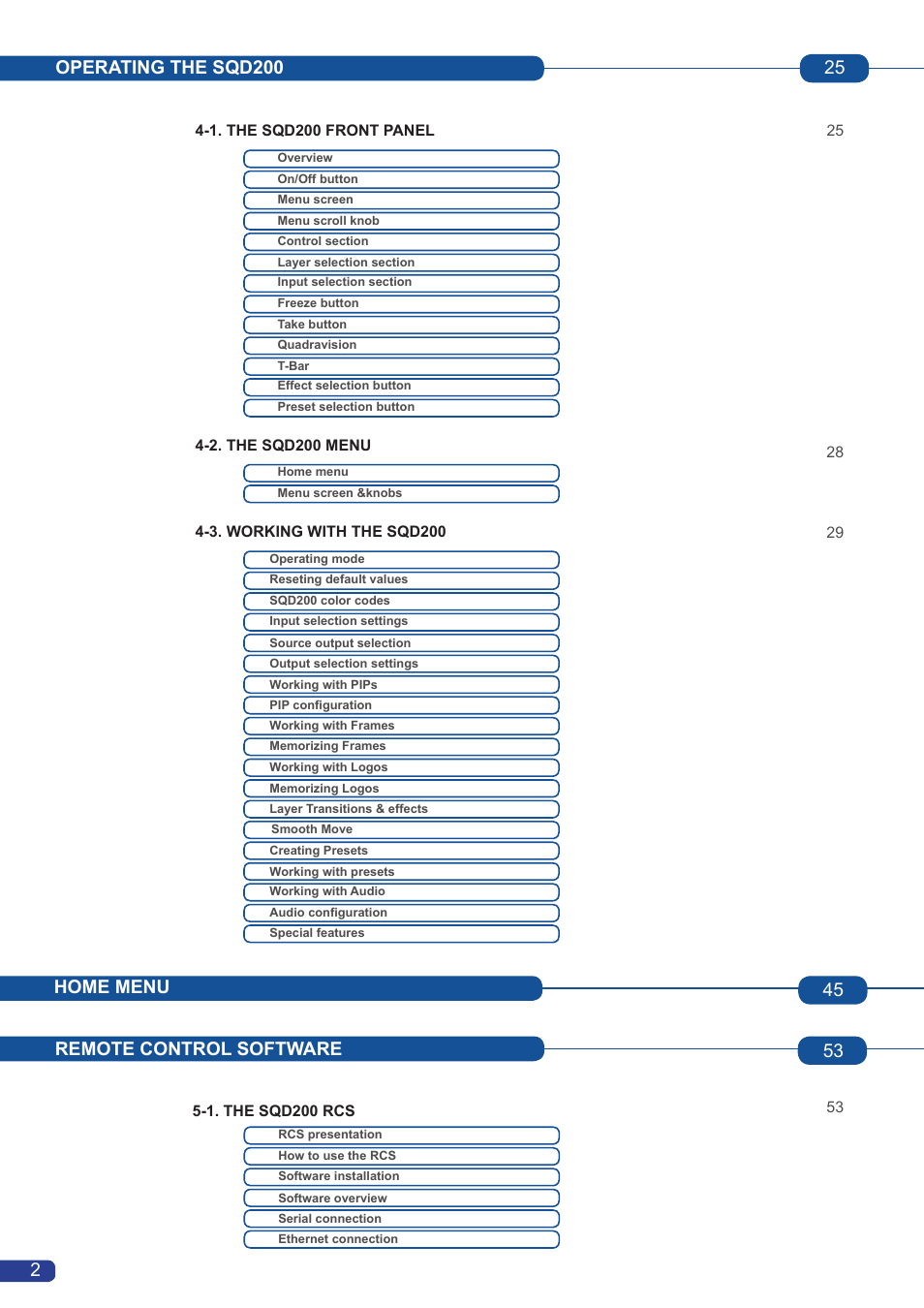 Remote control software 53, 2home menu 45 | Analog Way Smart Quad User Manual | Page 4 / 68