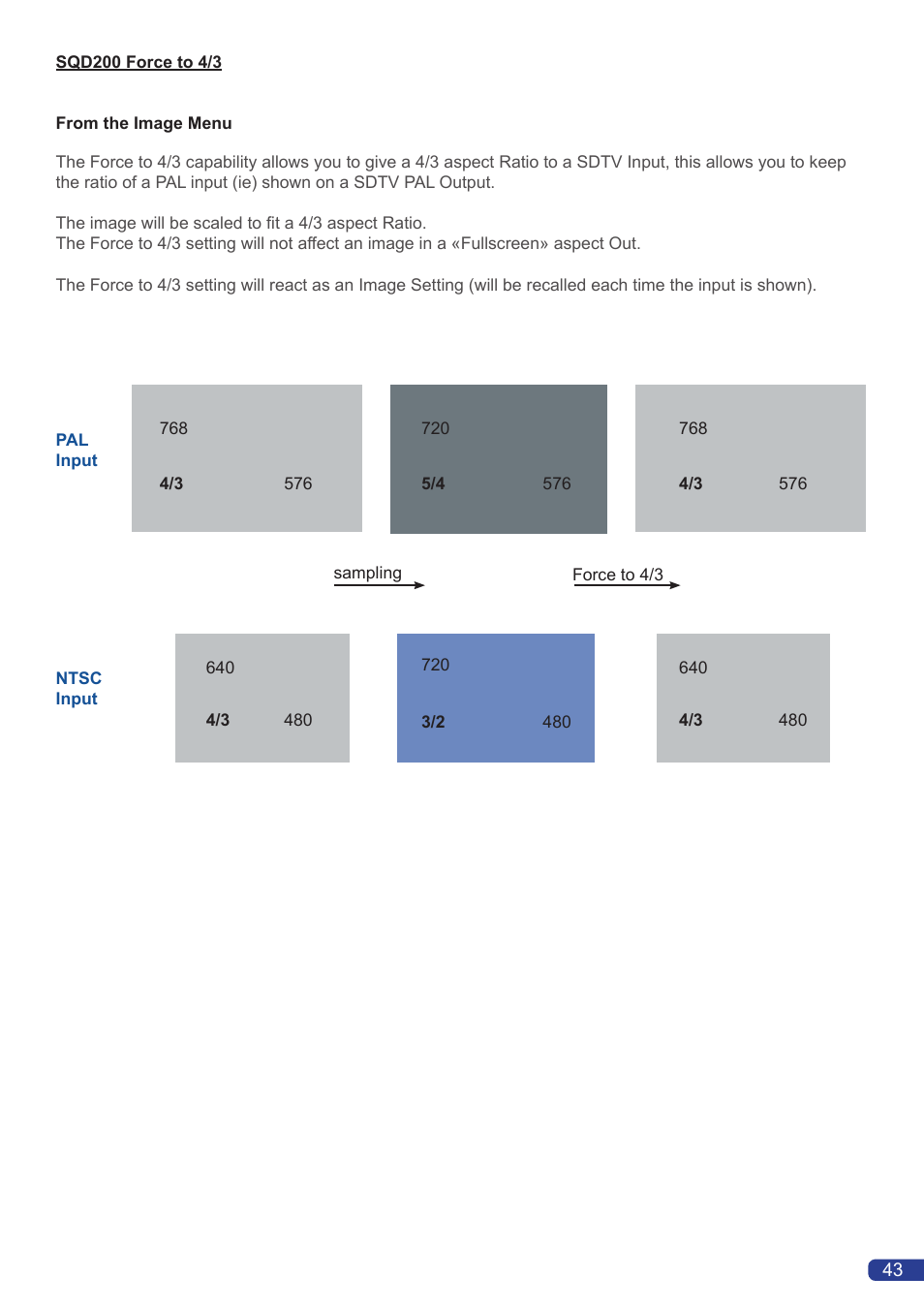 Analog Way Smart Quad User Manual | Page 45 / 68