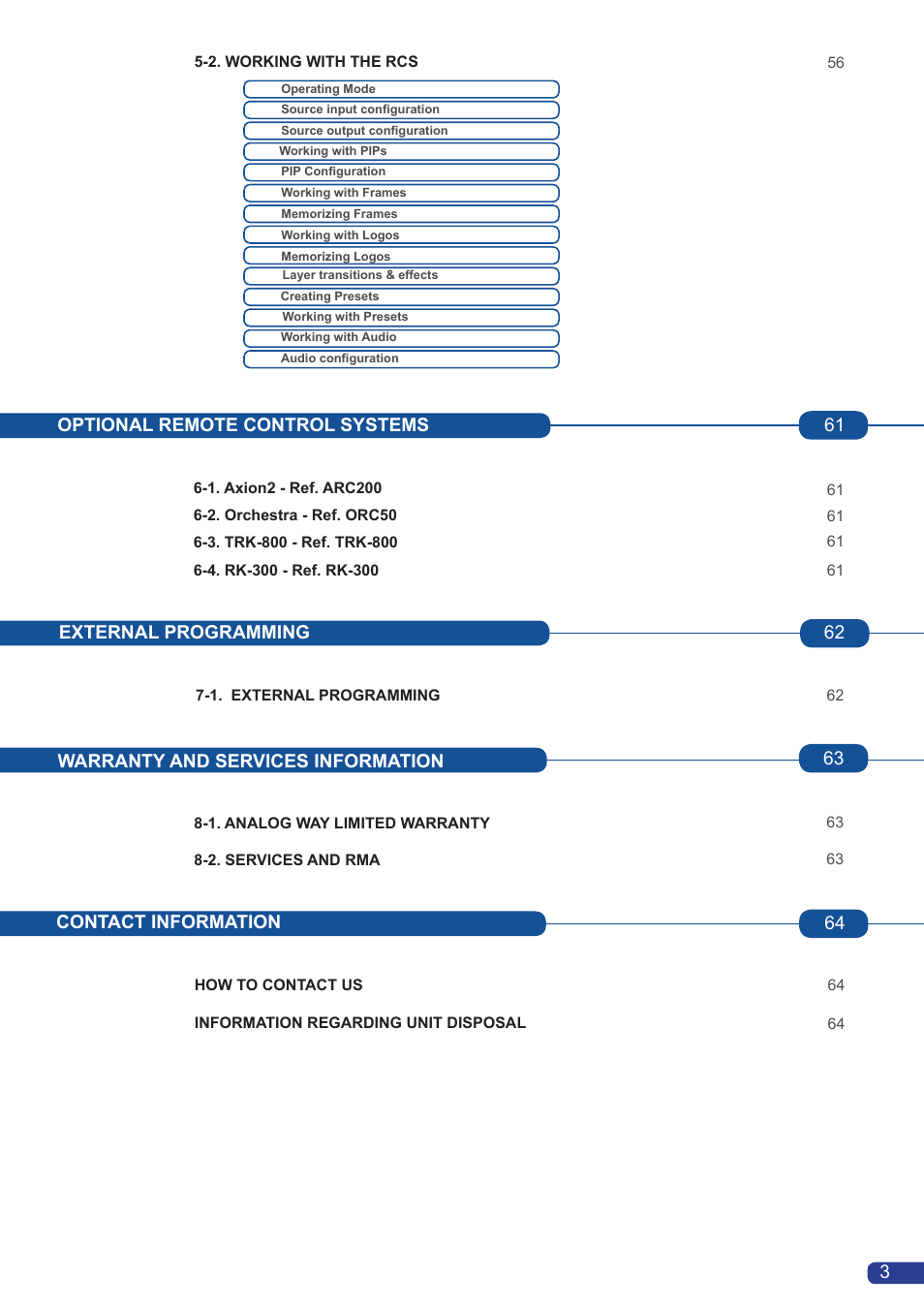 Analog Way Smart Quad User Manual | Page 5 / 68