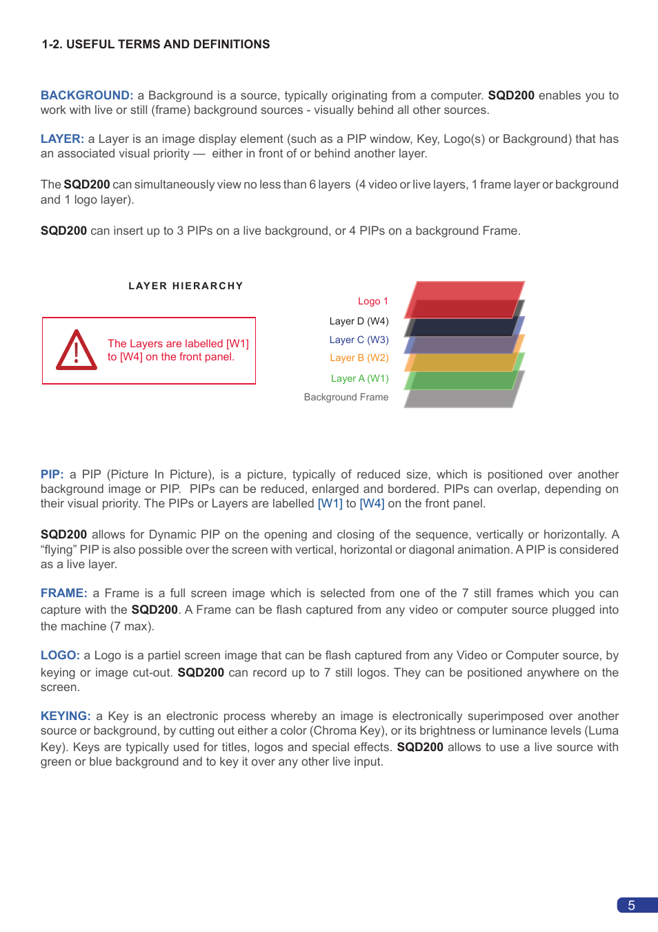 Analog Way Smart Quad User Manual | Page 7 / 68