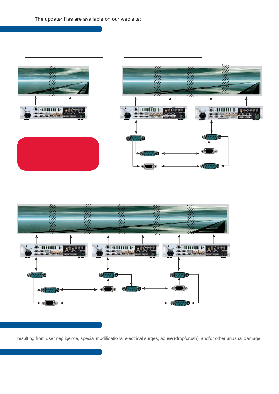 Analog Way Smart Edge FX User Manual | Page 4 / 4