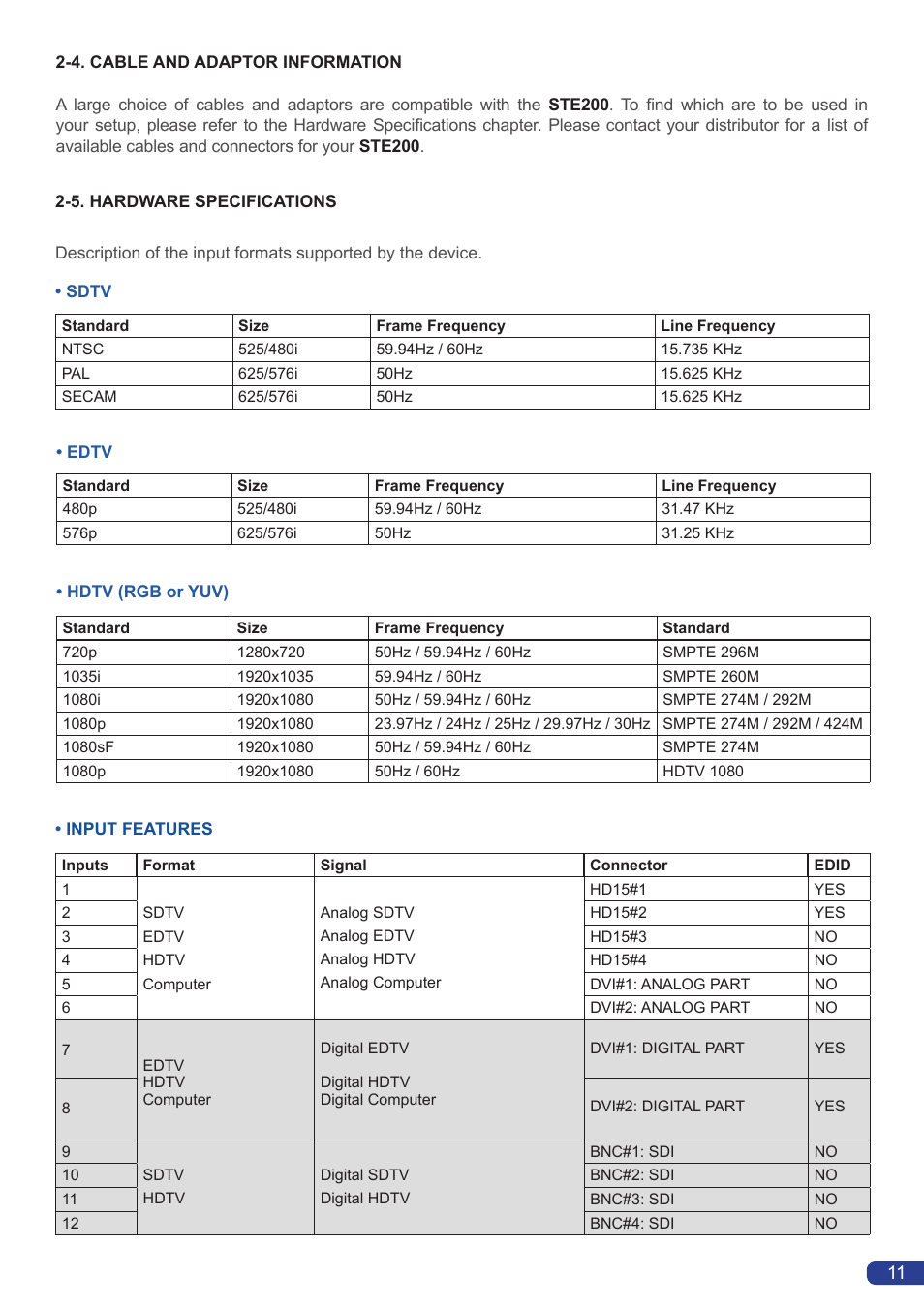 Analog Way Smart Edge FX User Manual | Page 13 / 72