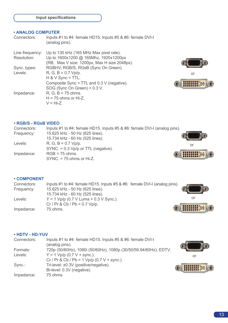 Analog Way Smart Edge FX User Manual | Page 15 / 72