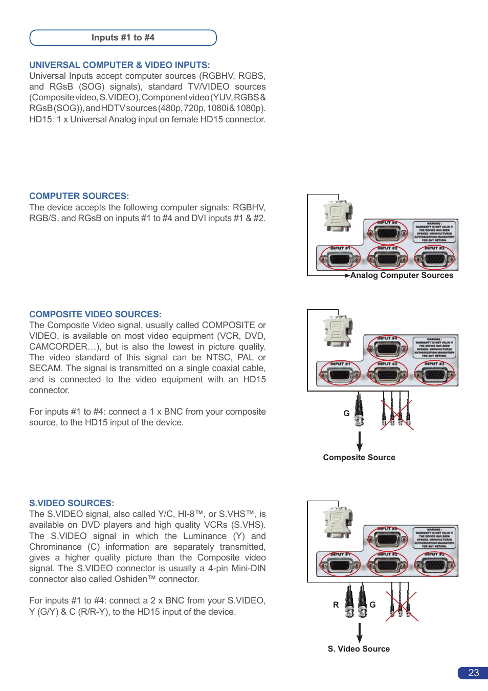 Analog Way Smart Edge FX User Manual | Page 25 / 72