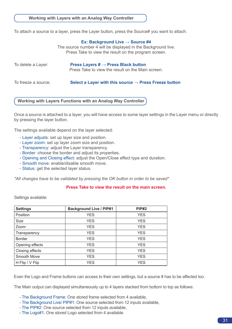Analog Way Smart Edge FX User Manual | Page 33 / 72