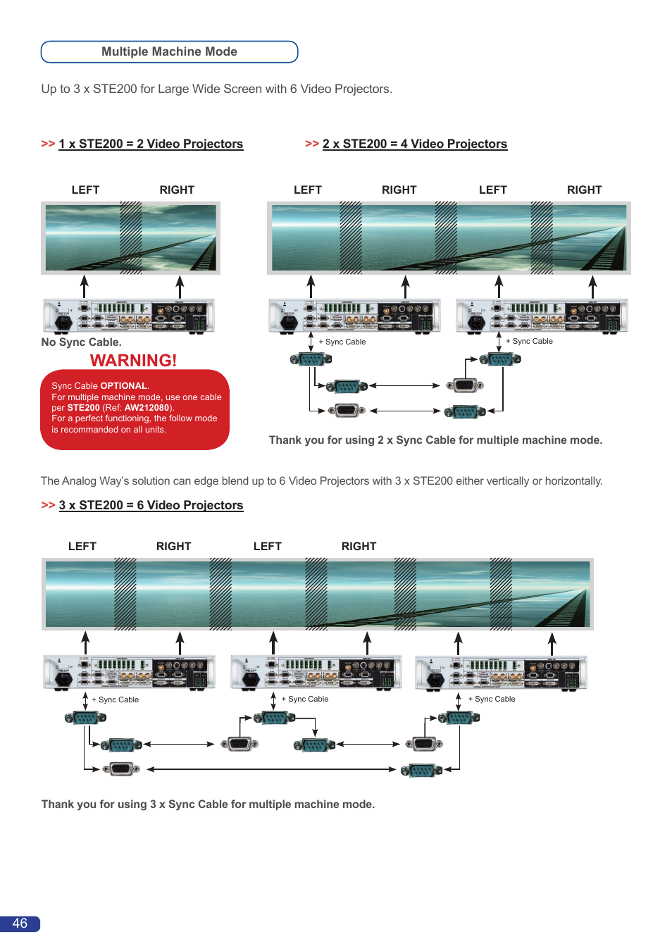 Warning | Analog Way Smart Edge FX User Manual | Page 48 / 72