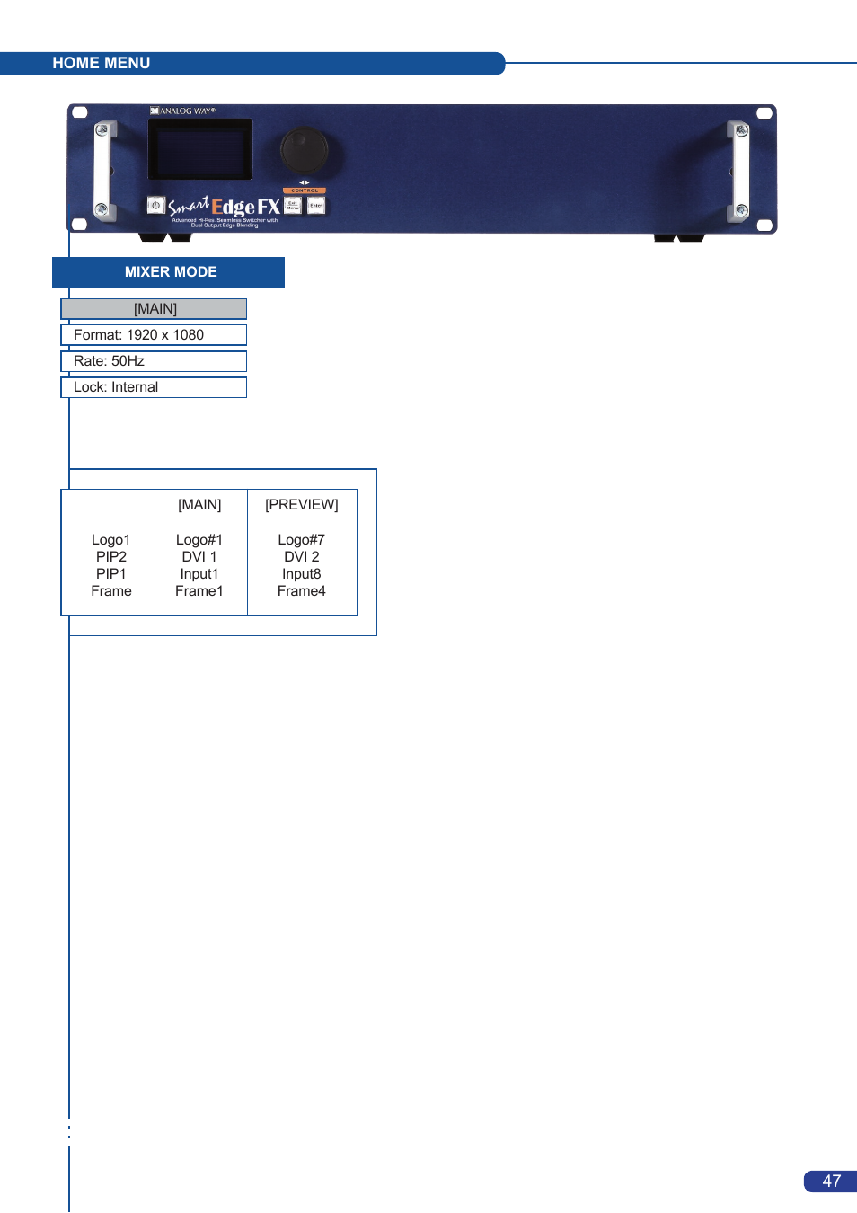 Analog Way Smart Edge FX User Manual | Page 49 / 72