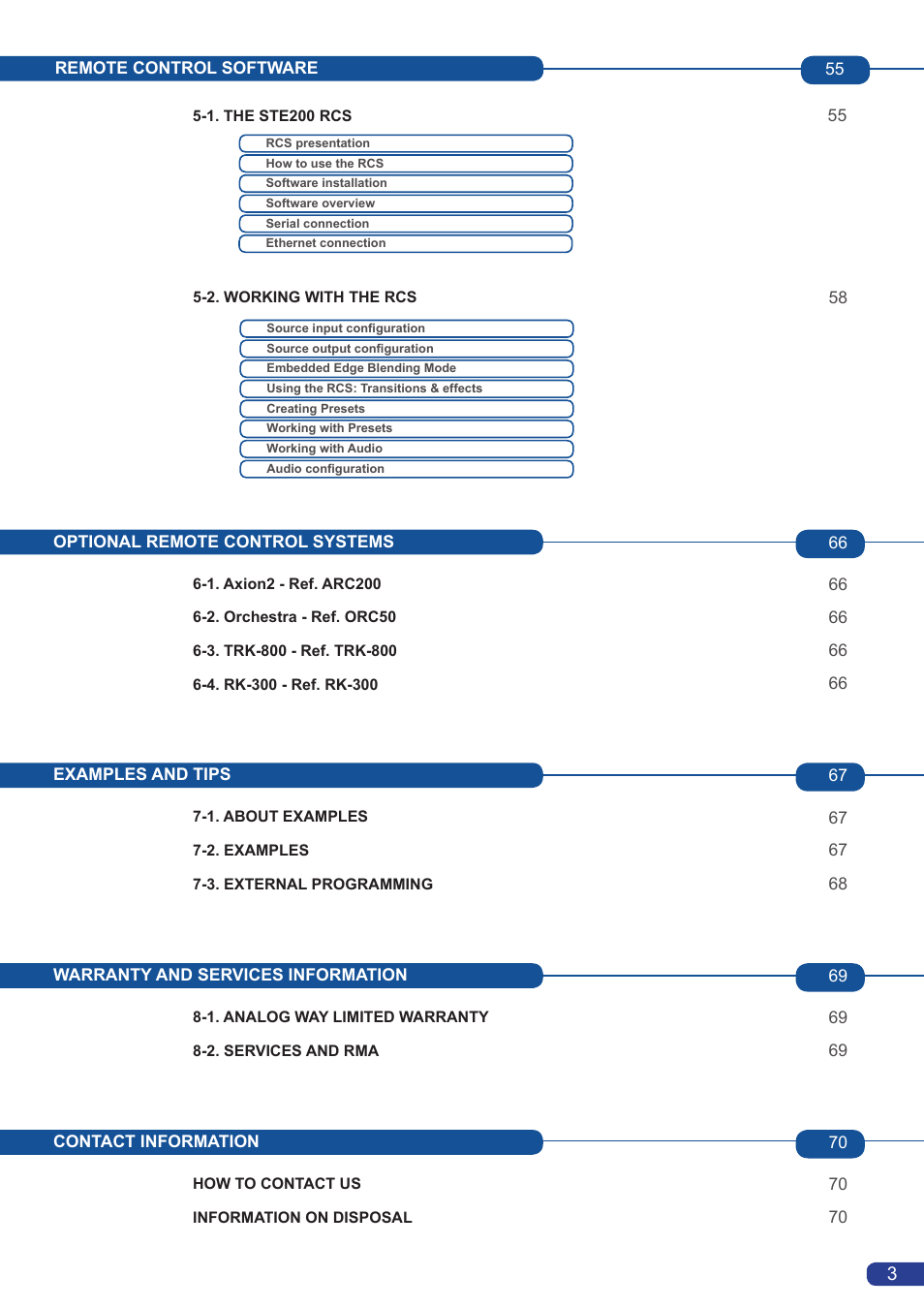 Analog Way Smart Edge FX User Manual | Page 5 / 72