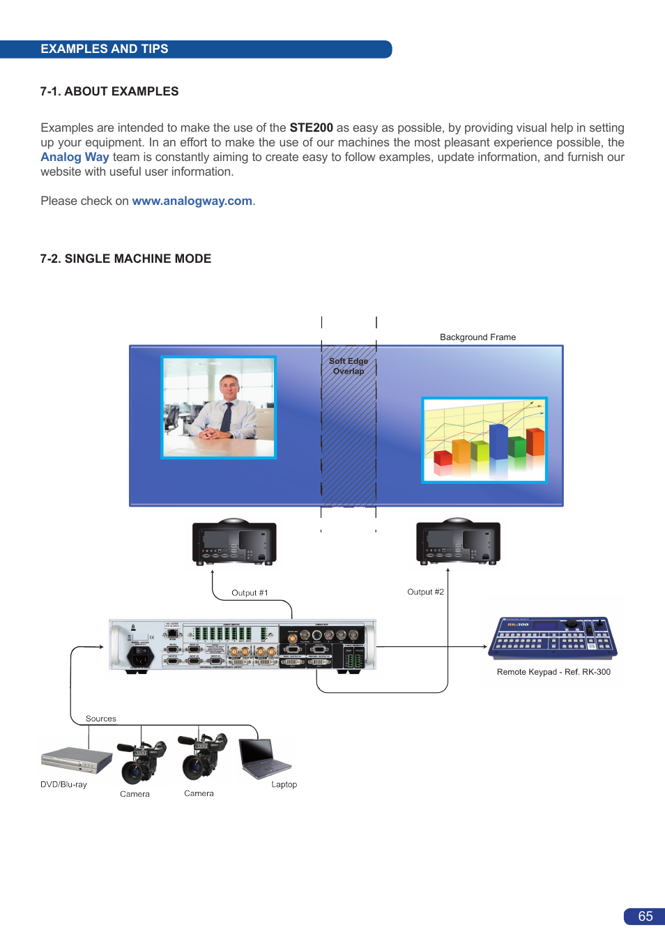 Analog Way Smart Edge FX User Manual | Page 67 / 72