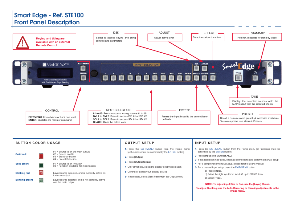 Smart edge - ref. ste100 front panel description | Analog Way Smart Edge User Manual | Page 2 / 4