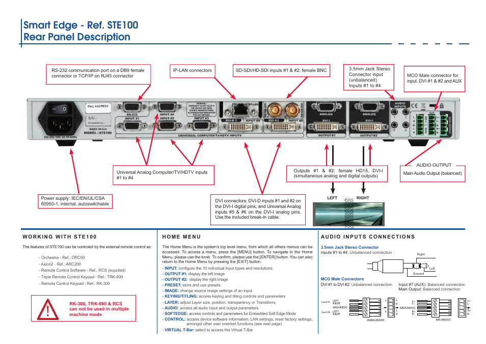 Smart edge - ref. ste100 rear panel description | Analog Way Smart Edge User Manual | Page 3 / 4