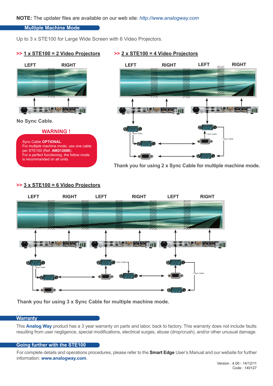 Analog Way Smart Edge User Manual | Page 4 / 4