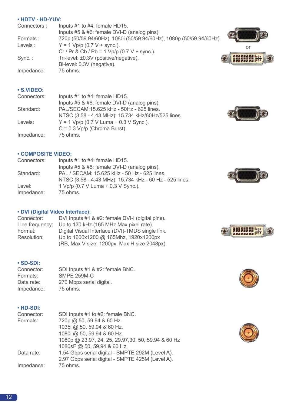 Analog Way Smart Edge User Manual | Page 14 / 64