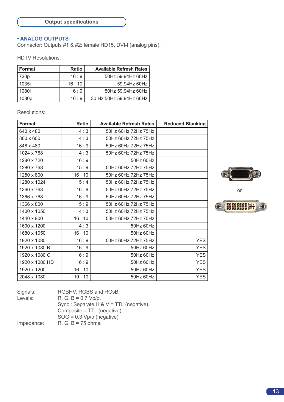 Analog Way Smart Edge User Manual | Page 15 / 64