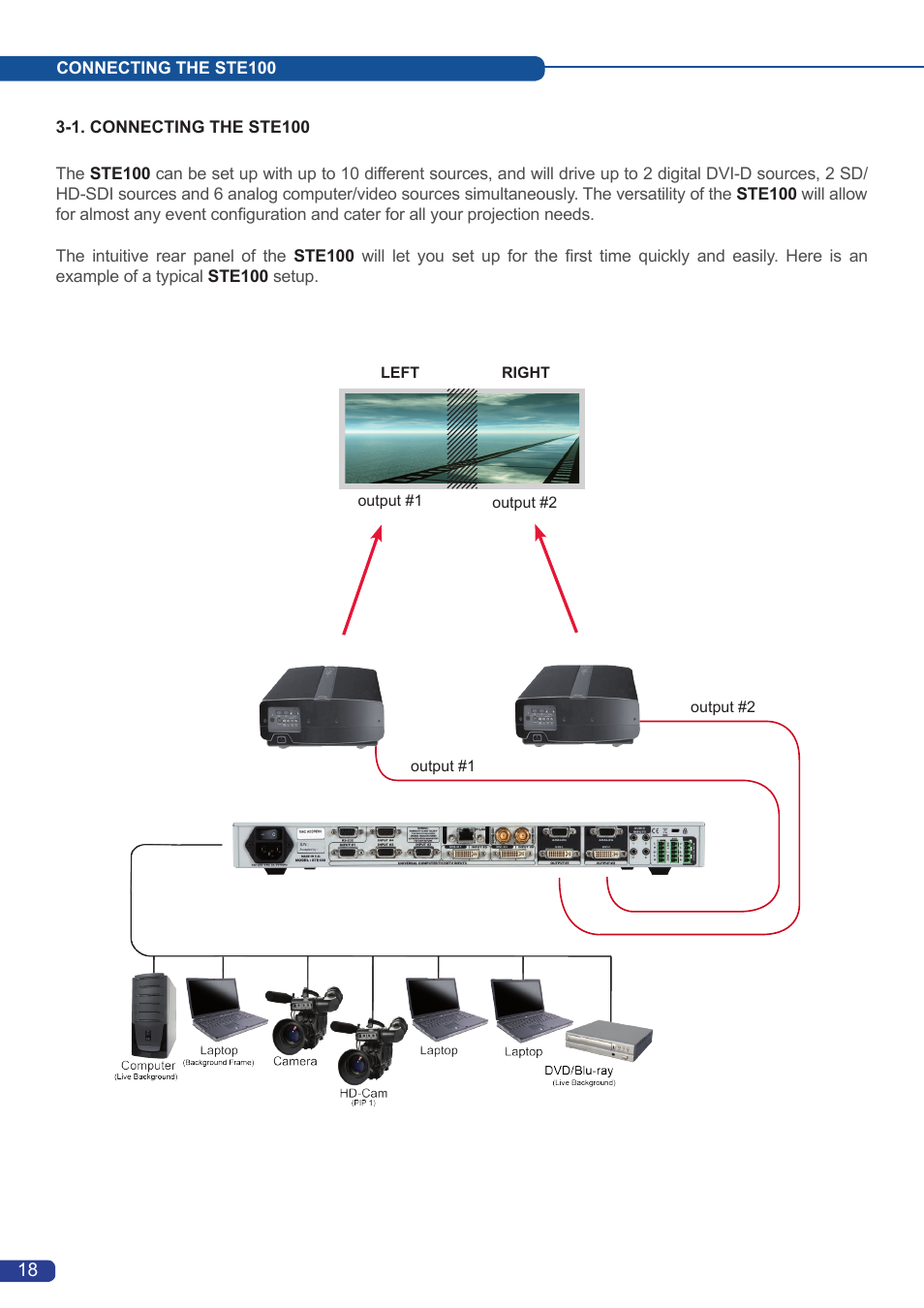Analog Way Smart Edge User Manual | Page 20 / 64