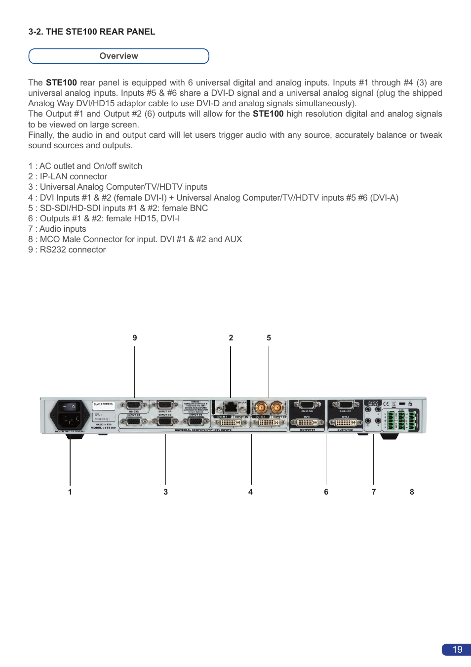 Analog Way Smart Edge User Manual | Page 21 / 64