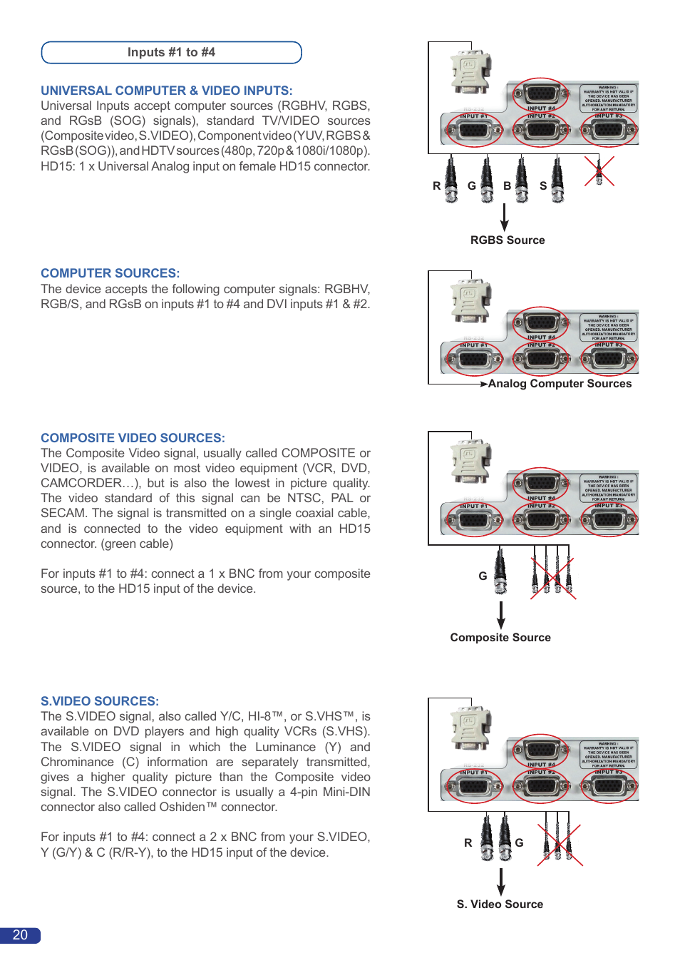 Analog Way Smart Edge User Manual | Page 22 / 64