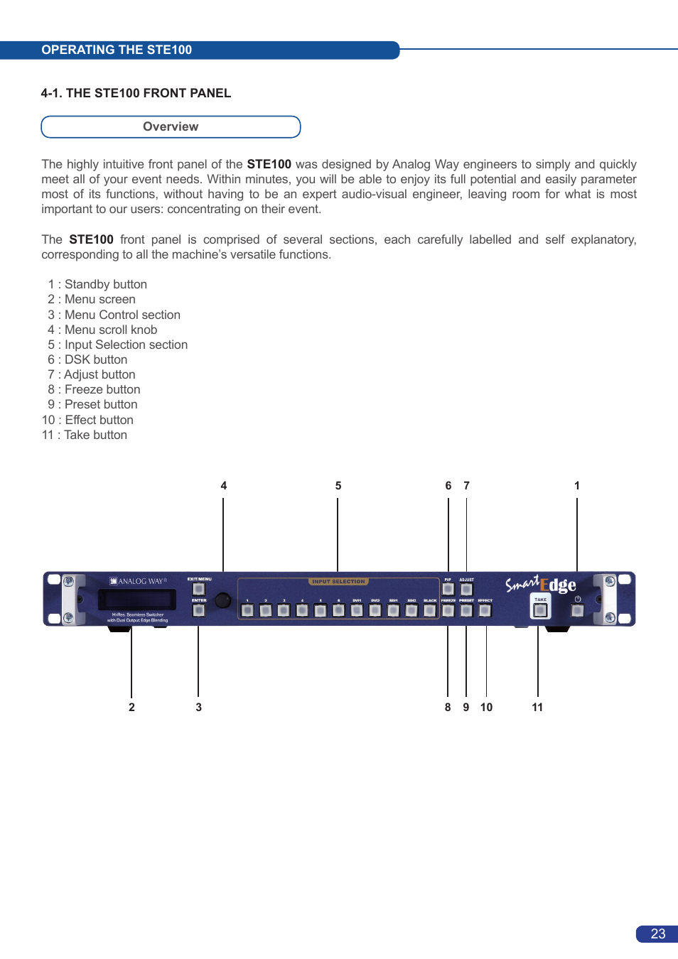 Analog Way Smart Edge User Manual | Page 25 / 64
