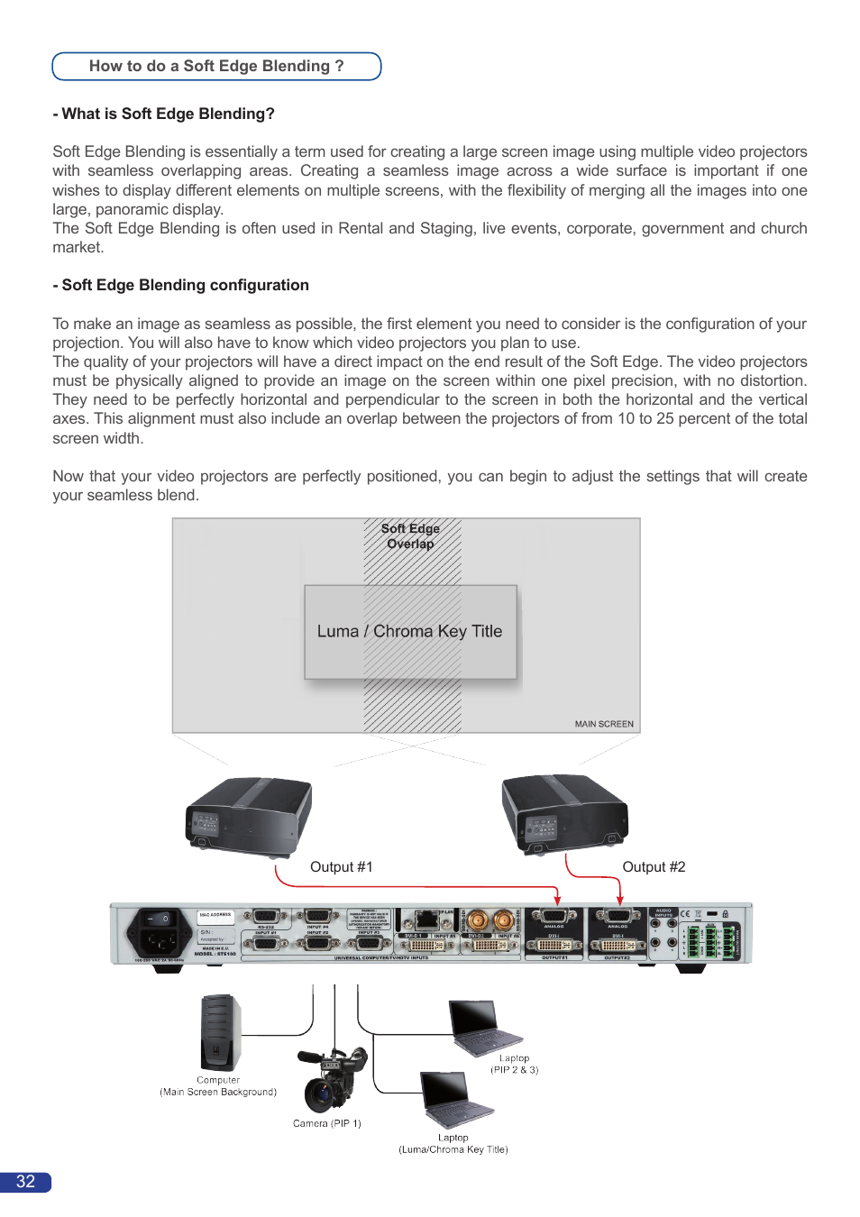 Analog Way Smart Edge User Manual | Page 34 / 64