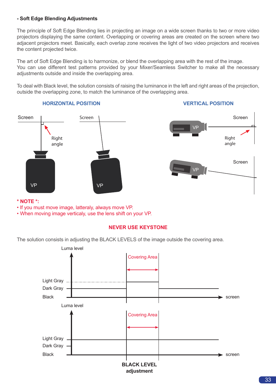 Analog Way Smart Edge User Manual | Page 35 / 64