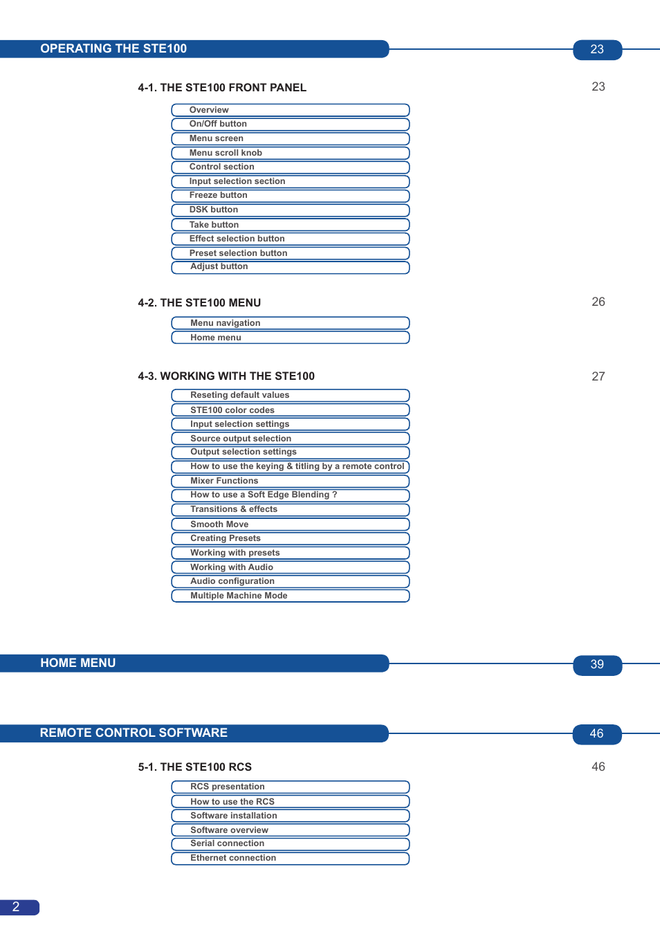 Remote control software 46 | Analog Way Smart Edge User Manual | Page 4 / 64