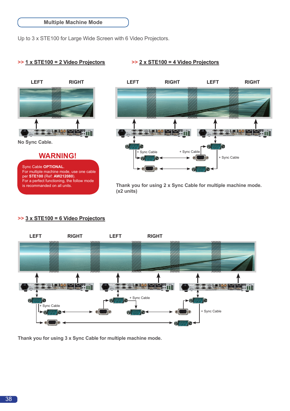 Warning | Analog Way Smart Edge User Manual | Page 40 / 64