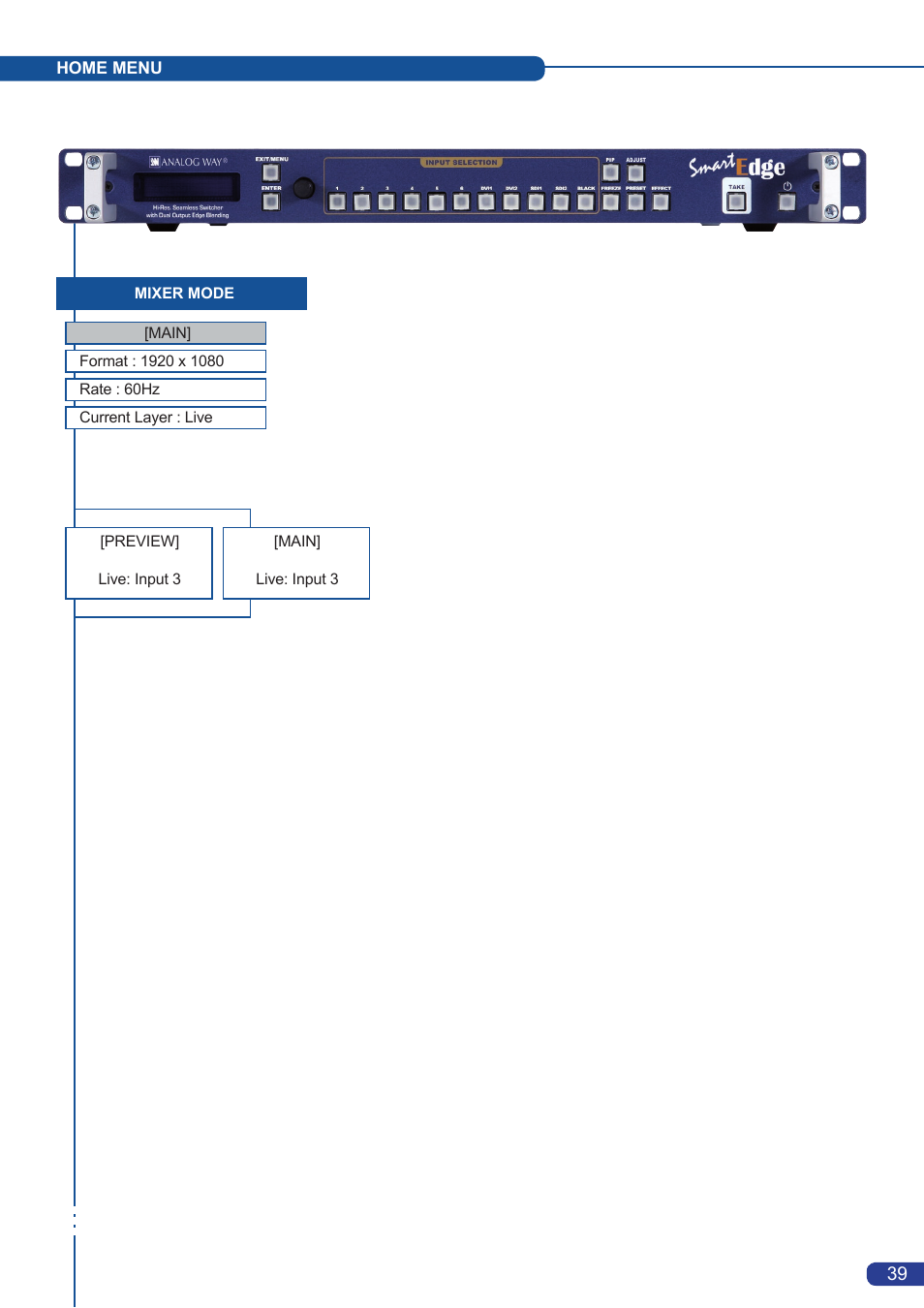 Analog Way Smart Edge User Manual | Page 41 / 64