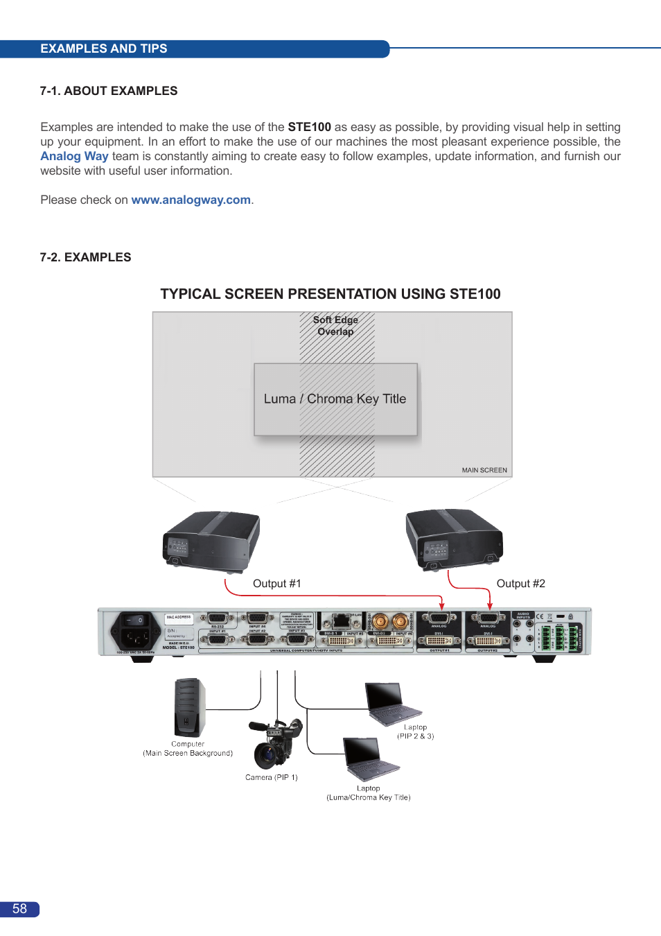 Analog Way Smart Edge User Manual | Page 60 / 64