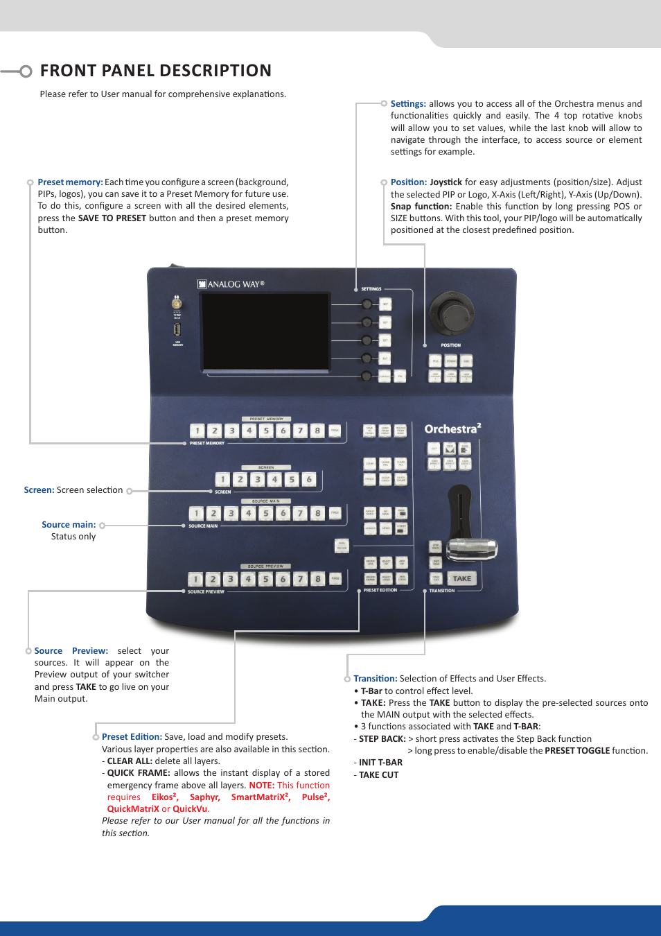 Front panel description | Analog Way Orchestra2 User Manual | Page 2 / 4