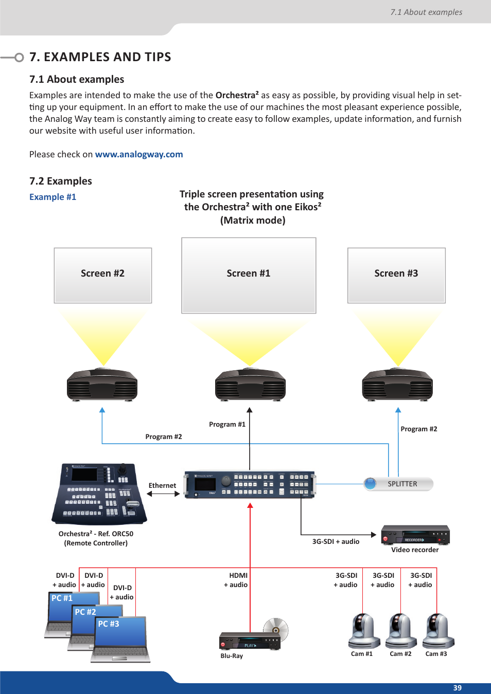 Examples and tips, 1 about examples, 1 examples | Examples, 1 about examples 7.2 examples, Screen #2 screen #1 screen #3 | Analog Way Orchestra2 User Manual | Page 39 / 48