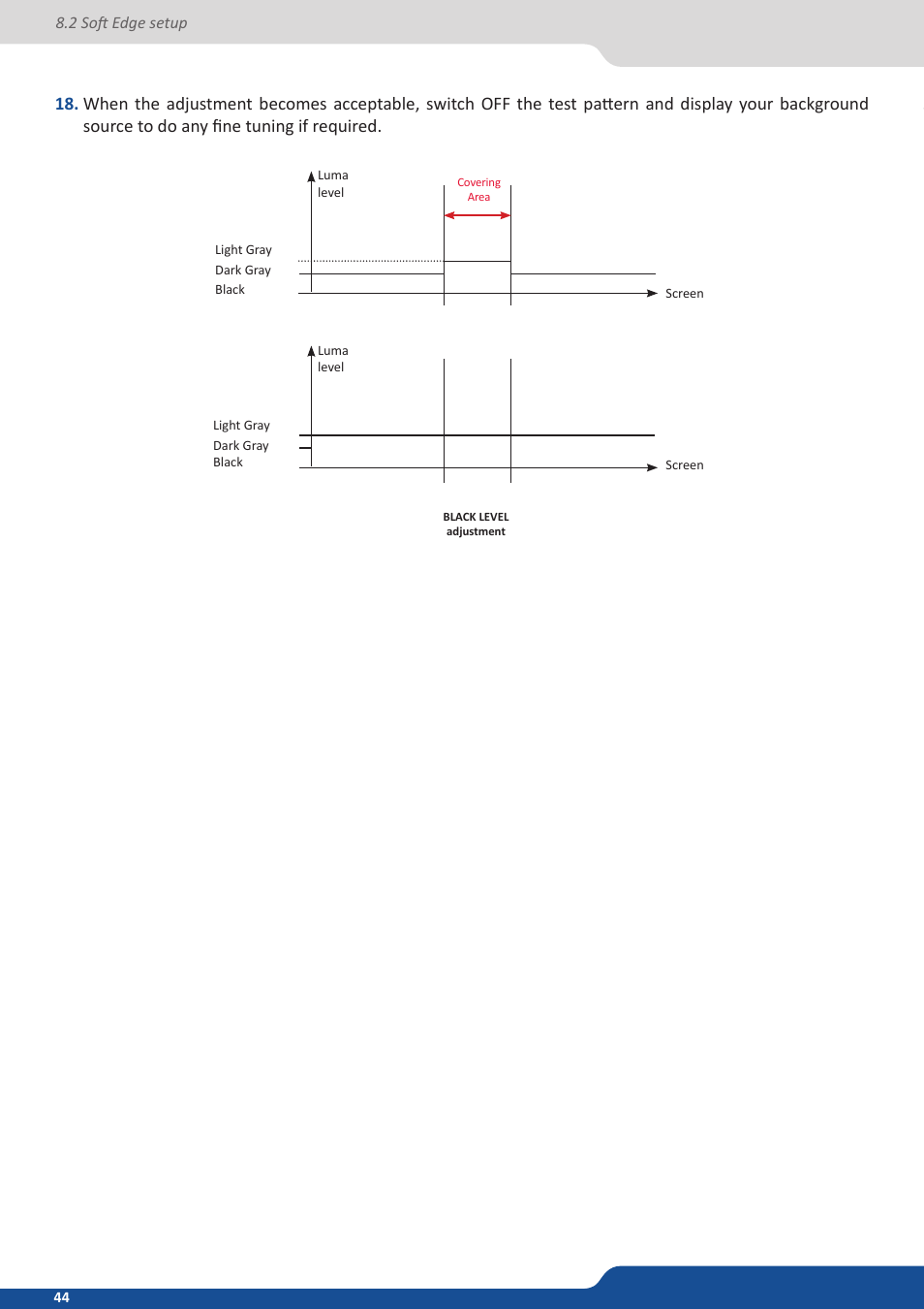 Analog Way Orchestra2 User Manual | Page 44 / 48