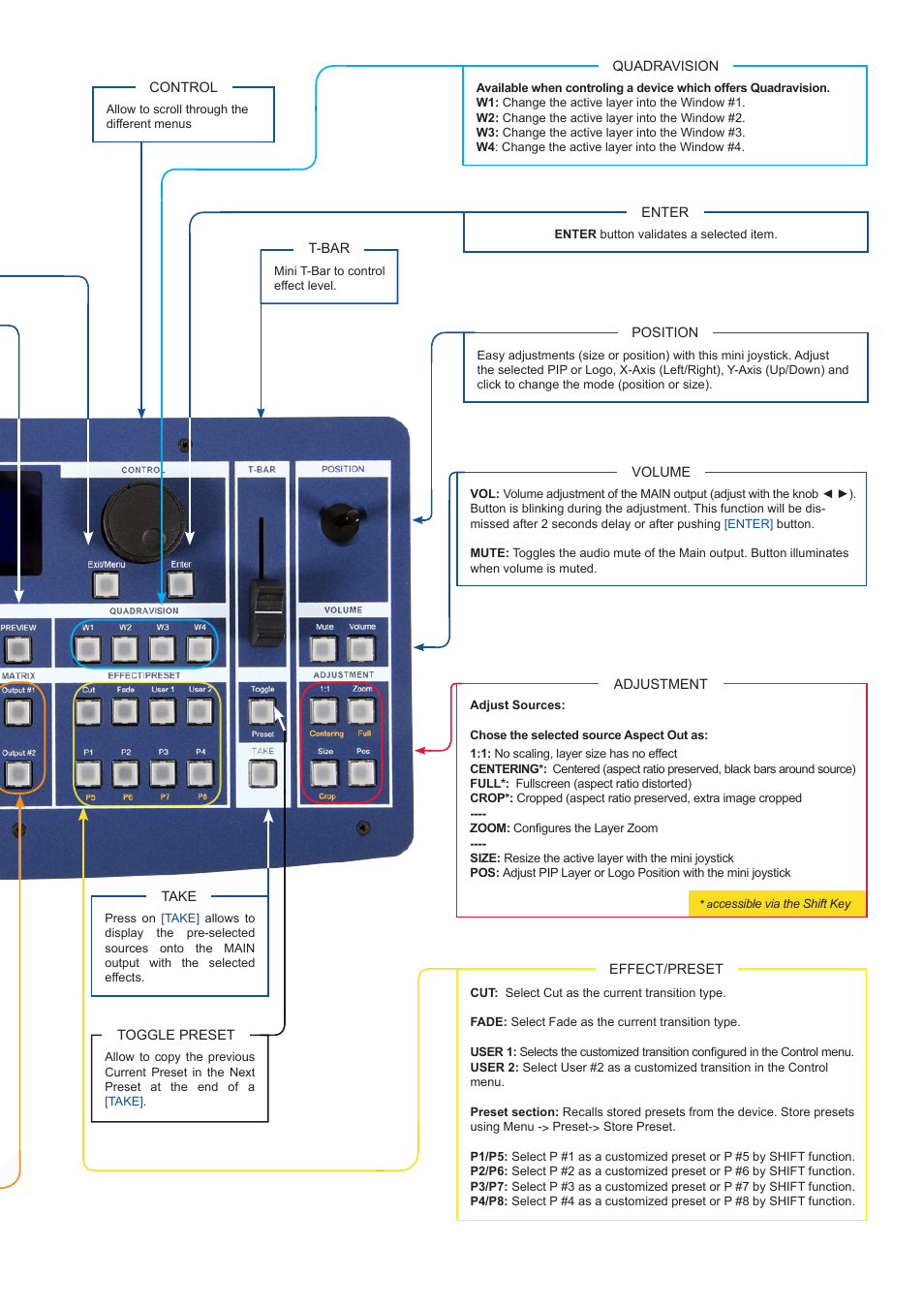 Analog Way RK-300 User Manual | Page 3 / 4